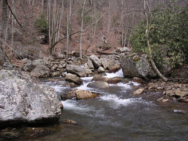 Some scenery near Christiansburg